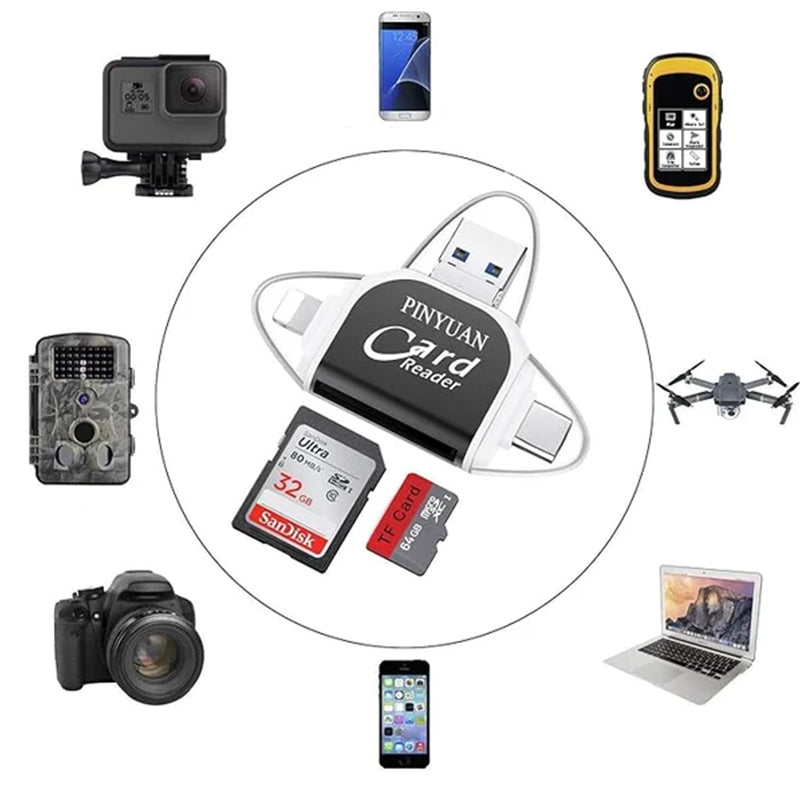 GadgetKing™ Multiport SD-Kartenleser