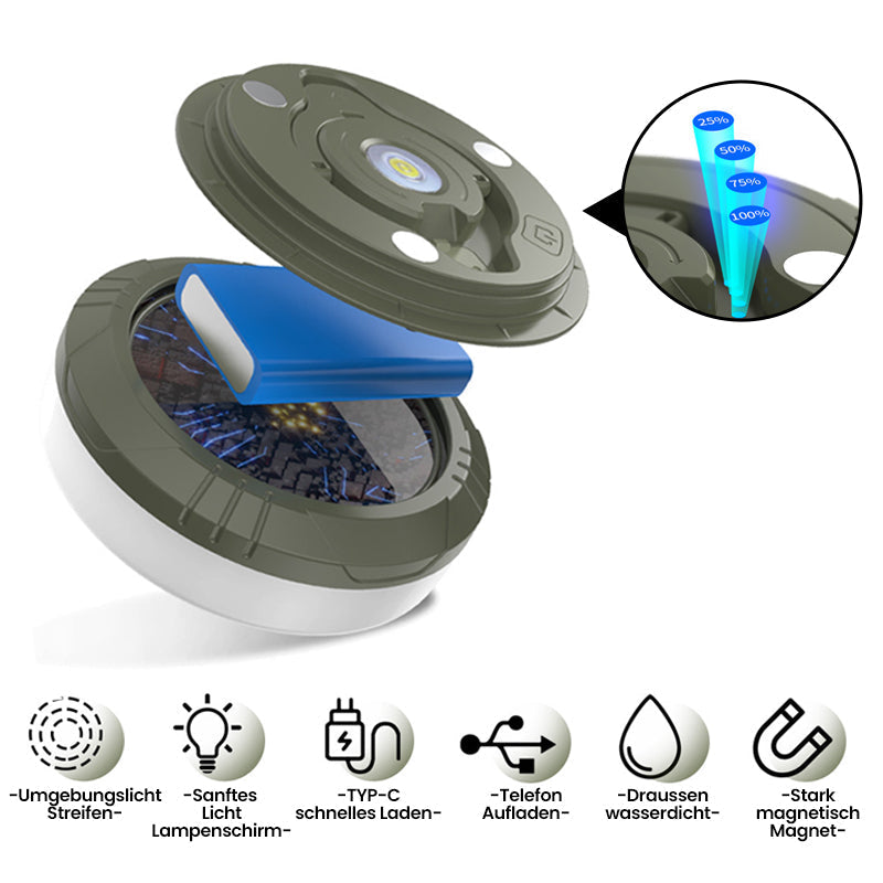 LumiLight™ Einfach aufrollbares, wasserdichtes LED-Licht