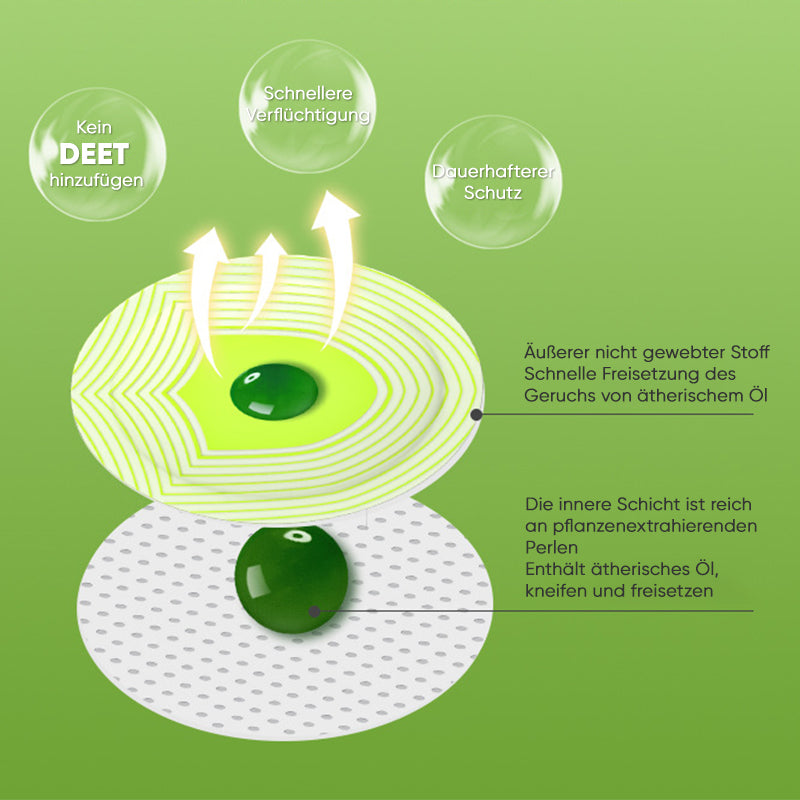 MosquiPatch™ - Mückenabwehrendes Pflaster