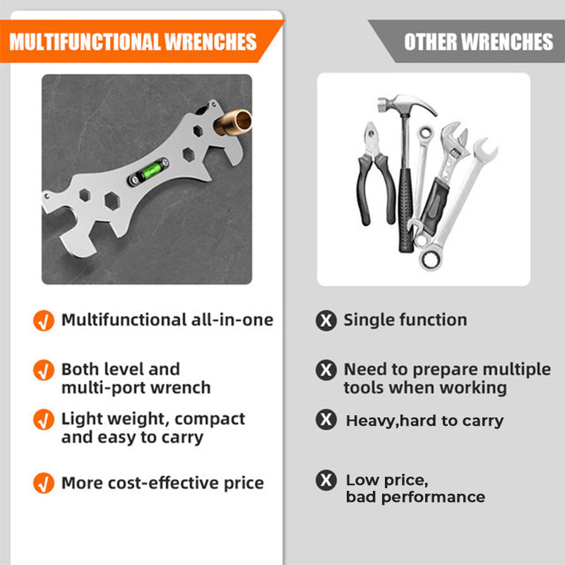VersaTight™ Schweizer Taschenmesser der Winkelschrauber (1+1 GRATIS)