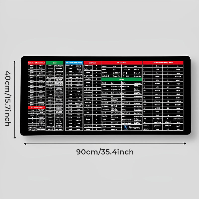 Grip Guard™ Anti-Rutsch Tastatur Pad