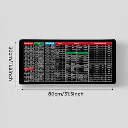 Grip Guard™ Anti-Rutsch Tastatur Pad