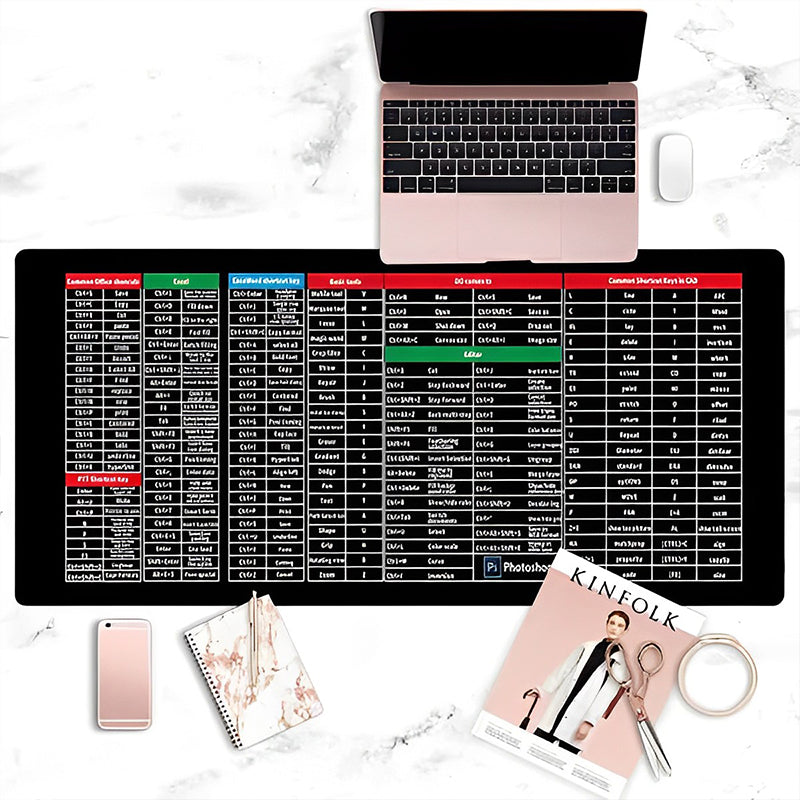 Grip Guard™ Anti-Rutsch Tastatur Pad