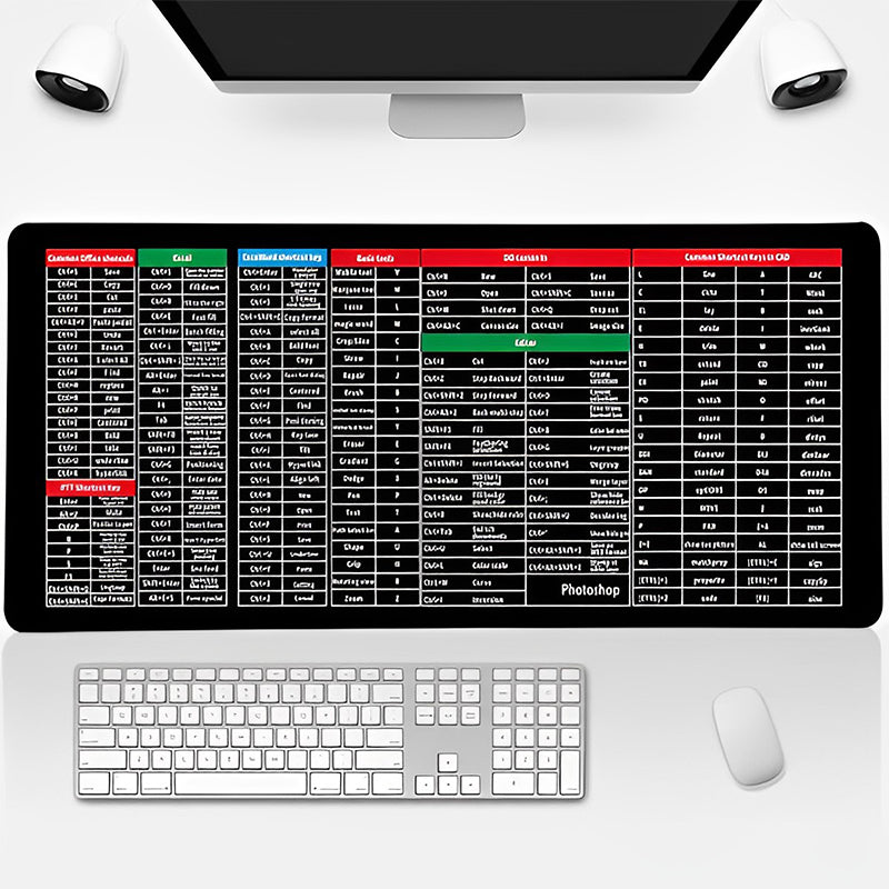 Grip Guard™ Anti-Rutsch Tastatur Pad