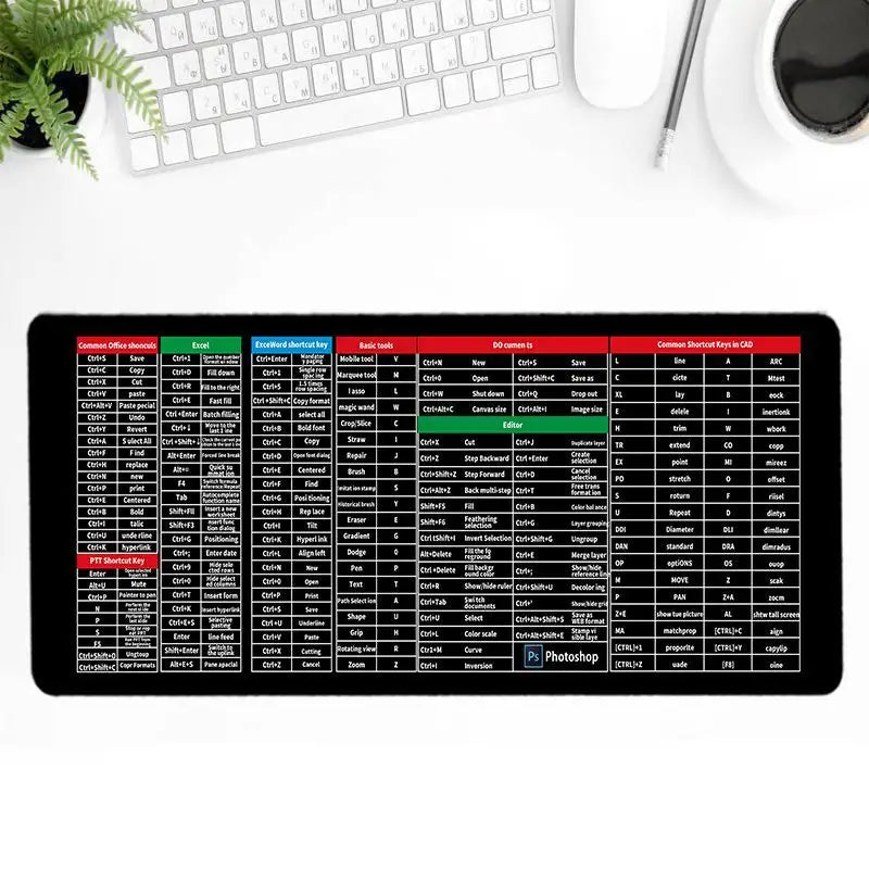 Grip Guard™ Anti-Rutsch Tastatur Pad