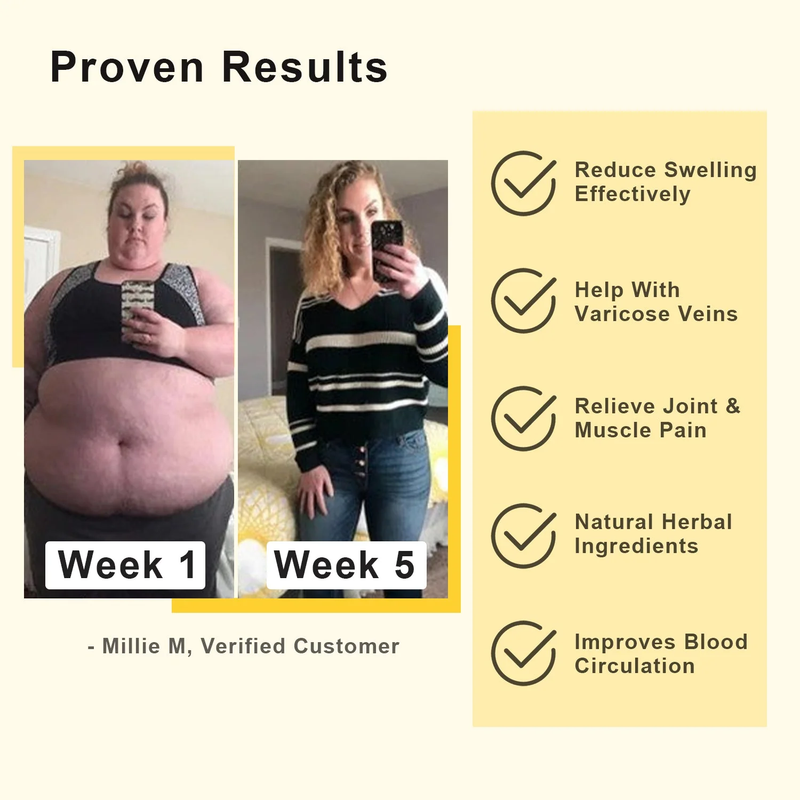 Oveallgo™ PRO Herbal Detox Fußbad Perlen