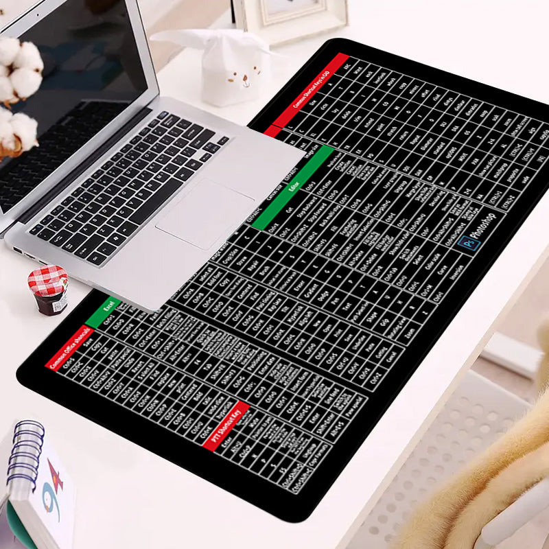 Grip Guard™ Anti-Rutsch Tastatur Pad