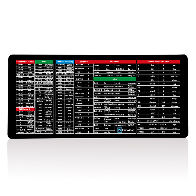 Grip Guard™ Anti-Rutsch Tastatur Pad