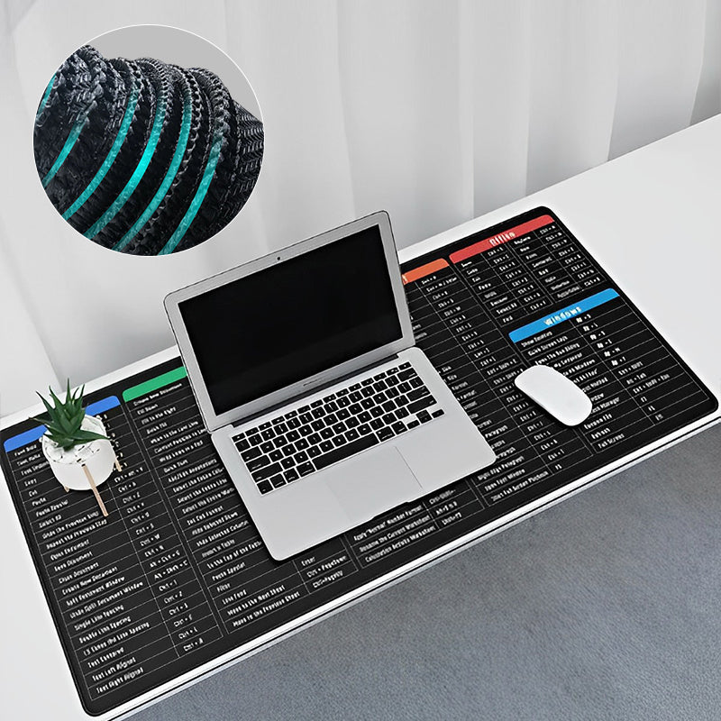Grip Guard™ Anti-Rutsch Tastatur Pad