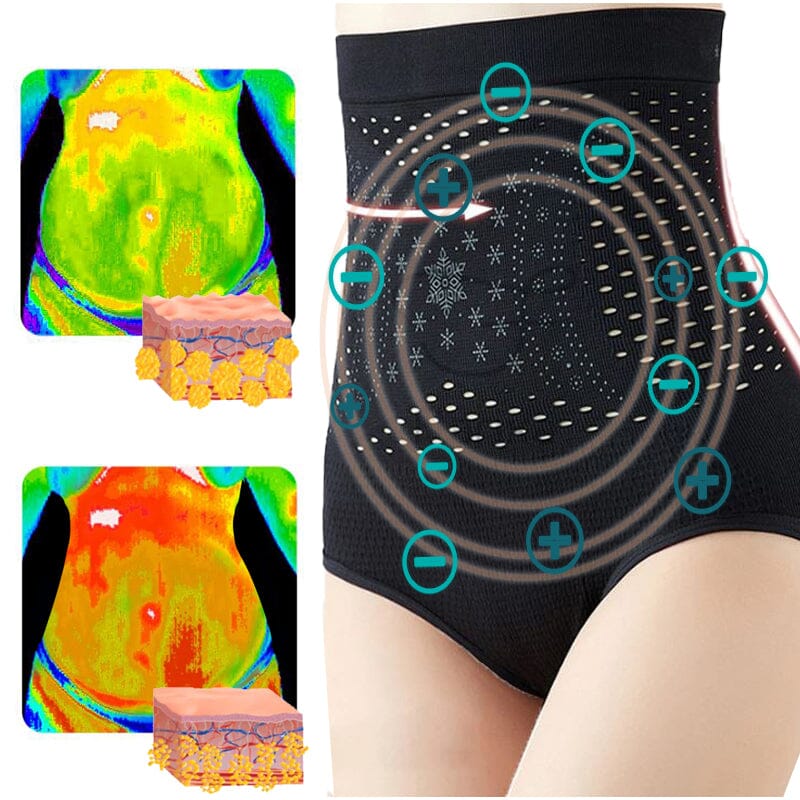 Shapewear mit Graphen-Ionen